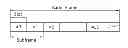 Fig. 01 - Method and device for setting a control channel and a data channel in a wireless communication system