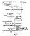 Fig. 04 - Method and system for base station change of packet switched communications in a mobile communications system