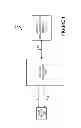 Fig. 02 - WIRELESS WIDE AREA NETWORK CHARACTERISTICS INDICATED OVER A WIRELESS LOCAL AREA NETWORK