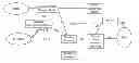 Fig. 01 - Method and system for notifying attribute of IP address and SGW