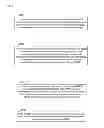 Fig. 04 - Method and system for notifying attribute of IP address and SGW
