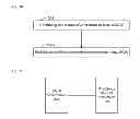 Fig. 10 - Method and system for notifying attribute of IP address and SGW