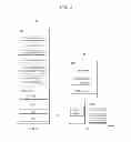 Fig. 04 - Method and an apparatus for access network selection in a wireless communication system