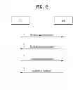 Fig. 07 - Method and an apparatus for access network selection in a wireless communication system