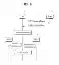 Fig. 09 - Method and an apparatus for access network selection in a wireless communication system