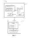 Fig. 04 - Method and apparatus for QoS context transfer during inter radio access technology handover in a wireless communication system