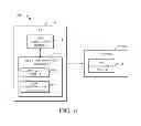 Fig. 10 - Method and apparatus for QoS context transfer during inter radio access technology handover in a wireless communication system