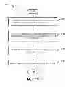 Fig. 16 - Method and apparatus for QoS context transfer during inter radio access technology handover in a wireless communication system