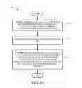 Fig. 23 - Method and apparatus for QoS context transfer during inter radio access technology handover in a wireless communication system