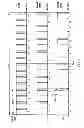 Fig. 10 - Reverse link pilot with selective gating in wireless communication