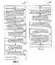 Fig. 12 - Reverse link pilot with selective gating in wireless communication