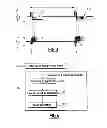 Fig. 03 - Communication method, transceiver stations and associated computer programs