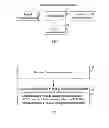 Fig. 03 - Method and Apparatus for Allocating Resource and Method and Apparatus for Acquiring Resource