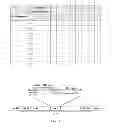 Fig. 07 - Method and Apparatus for Allocating Resource and Method and Apparatus for Acquiring Resource