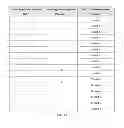 Fig. 08 - Method and Apparatus for Allocating Resource and Method and Apparatus for Acquiring Resource