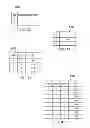 Fig. 16 - PHY layer options for body area network (BAN) devices