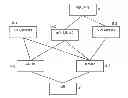 Fig. 01 - Method and apparatus for selecting a gateway node