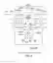 Fig. 06 - Flow key lookup involving multiple simultaneous cam operations to identify hash values in a hash bucket