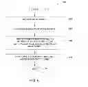 Fig. 06 - Software-defined network overlay