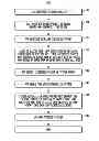 Fig. 01 - Packet data processor in a communications processor architecture