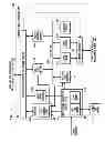 Fig. 04 - Packet data processor in a communications processor architecture