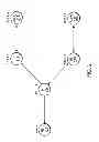 Fig. 03 - Sharing IP network resources