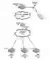 Fig. 01 - SESSION-BASED FORWARDING