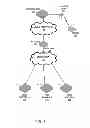 Fig. 02 - SESSION-BASED FORWARDING