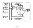 Fig. 03 - SESSION-BASED FORWARDING