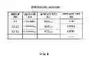 Fig. 07 - SESSION-BASED FORWARDING