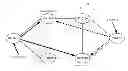 Fig. 01 - Distributed Storage of Routing Information in a Link State Protocol Controlled Network