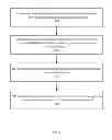 Fig. 05 - REFERENCE ENCODING AND DECODING FOR IMPROVING NETWORK HEADER COMPRESSION THROUGHPUT FOR NOISY CHANNELS