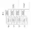 Fig. 04 - Transmitting system and method for transmitting digital broadcast signal