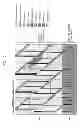 Fig. 15 - Transmitting system and method for transmitting digital broadcast signal