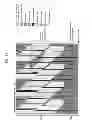 Fig. 27 - Transmitting system and method for transmitting digital broadcast signal