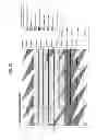 Fig. 30 - Transmitting system and method for transmitting digital broadcast signal