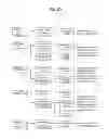 Fig. 40 - Transmitting system and method for transmitting digital broadcast signal