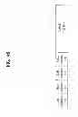 Fig. 49 - Transmitting system and method for transmitting digital broadcast signal