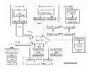 Fig. 01 - Check operation dispersed storage network frame