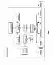 Fig. 03 - Check operation dispersed storage network frame