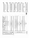 Fig. 10 - Check operation dispersed storage network frame