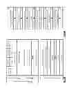 Fig. 26 - Check operation dispersed storage network frame