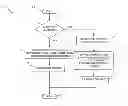 Fig. 01 - Method and apparatus for transmitting data