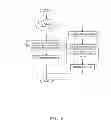Fig. 07 - Method and apparatus for transmitting data