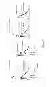 Fig. 07 - Semiconductor inspection and metrology system using laser pulse multiplier