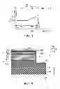 Fig. 02 - Semiconductor light emitting device having a p-type semiconductor layer with a p-type impurity