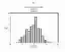 Fig. 04 - Calibrating thermal behavior of electronics