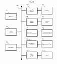Fig. 09 - Calibrating thermal behavior of electronics