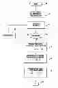 Fig. 01 - Communications device and related method that detects radio frequency (RF) interferer on a communications channel