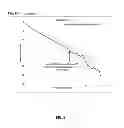 Fig. 06 - Use of multi-level modulation signaling for short reach data communications